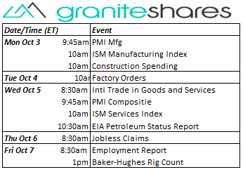 coming up this week events
