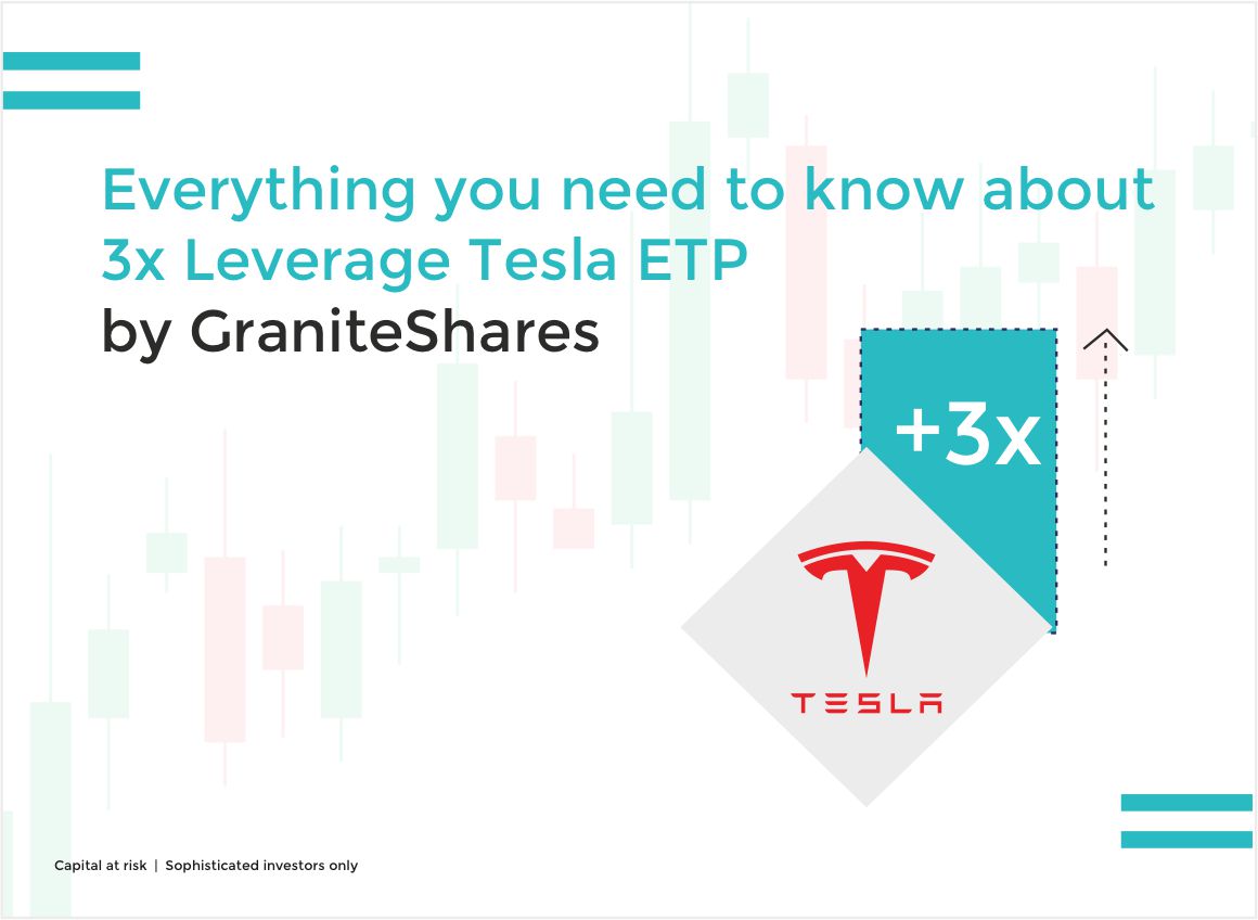 GraniteShares 3x Leverage Tesla ETP Overview