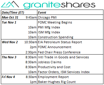 Coming up this week events